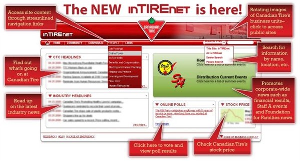 The new Home Page for inTIREnet