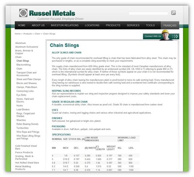 Product Reference Page