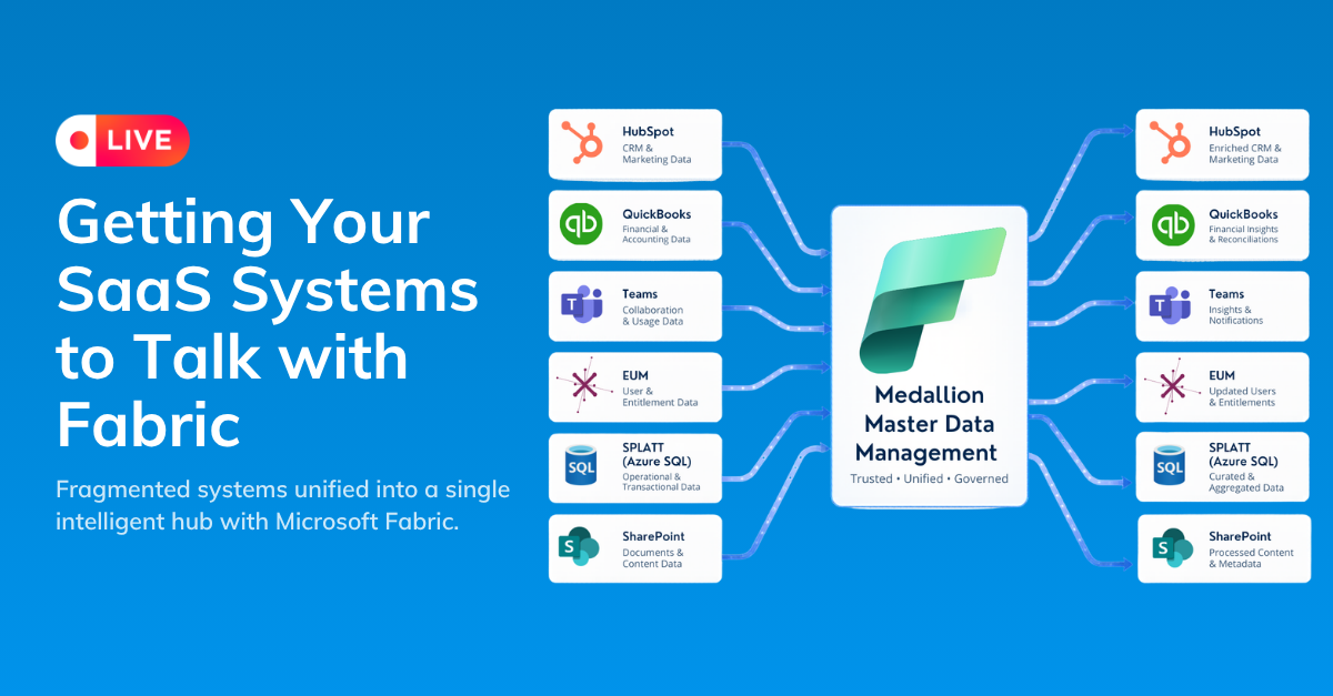 Getting Your SaaS Systems to Talk with Microsoft Fabric