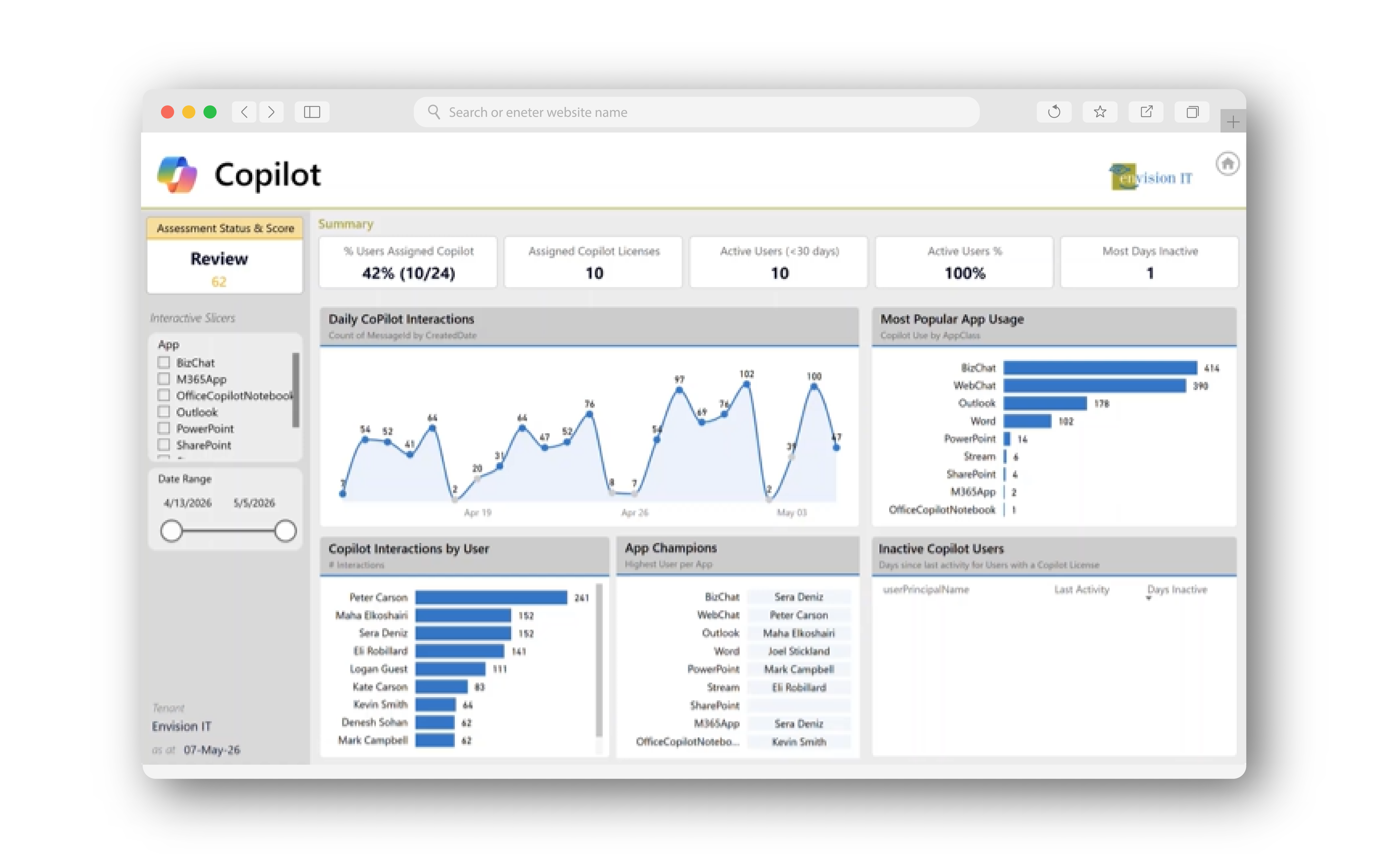 Tenant Dashboard for Microsoft 365 Copilot Insights