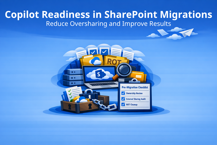 Copilot Readiness In SharePoint Migrations