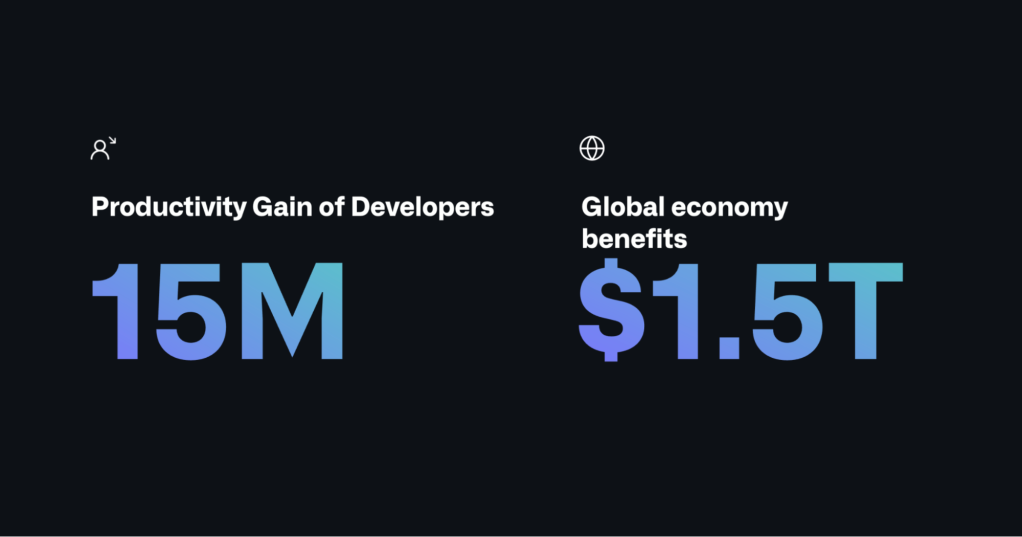 Illustration of AI impact