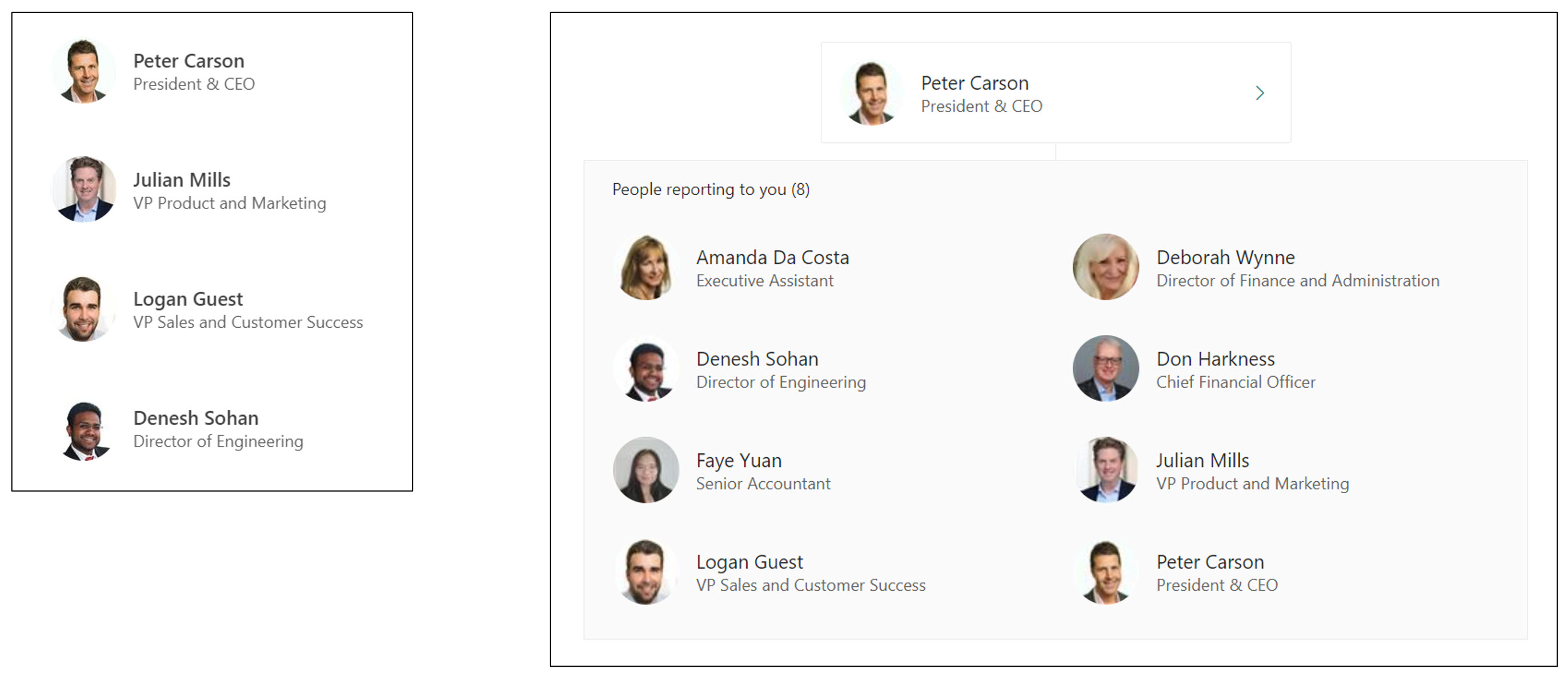 Org Chart Web Part