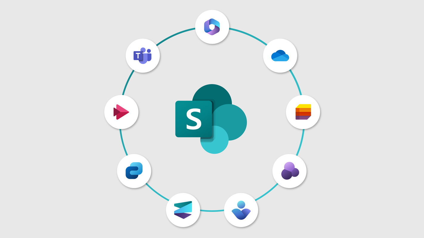 SharePoint Information Architecture Hub Site