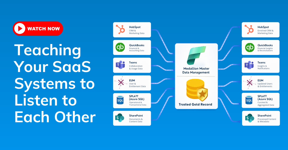 Microsoft Fabric Webinar Teaching Your SaaS Systems to Listen to Each Other
