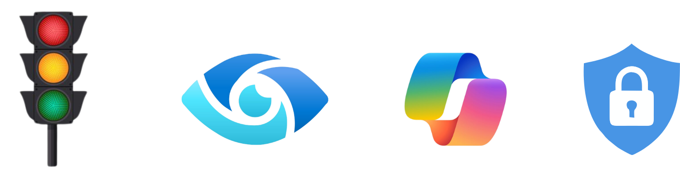 copilot and security readiness