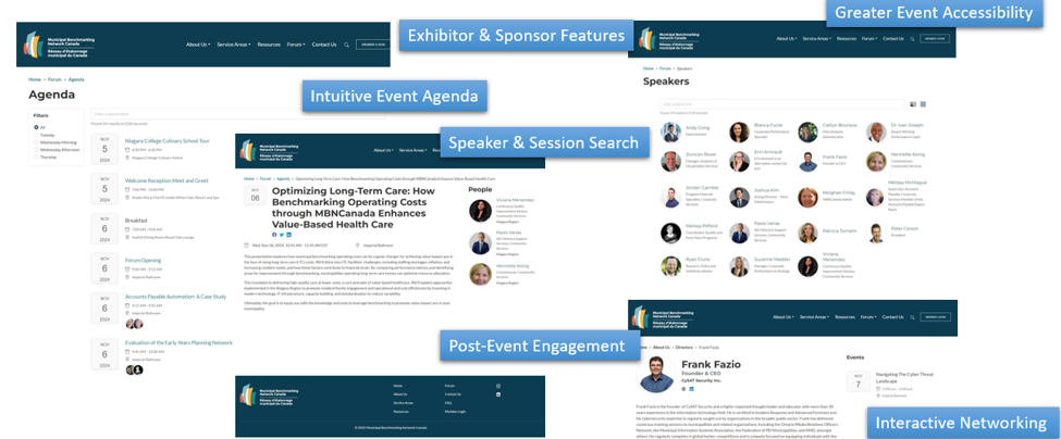 MBNCanada conference management