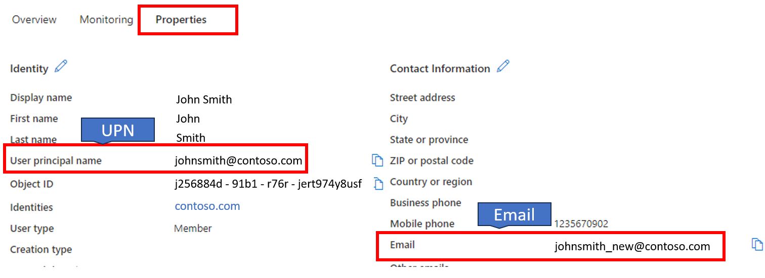 UPN vs Email.JPG