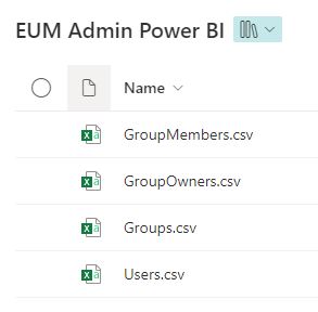 EUM Report by EUM Config 2.jpg
