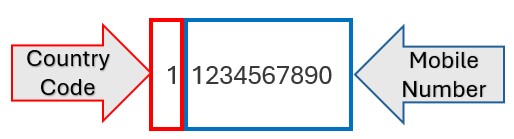 SMS Login Mobile Number