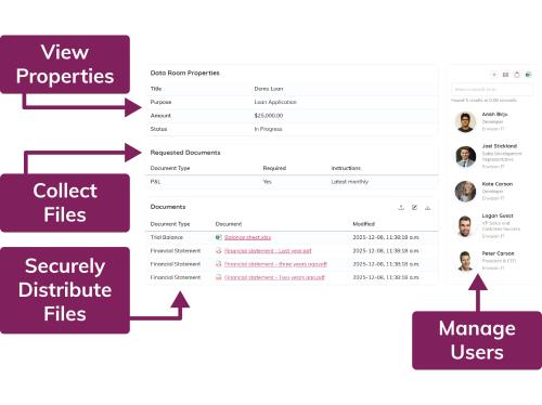Extranet User Manager Virtual Data Room in Microsoft 365