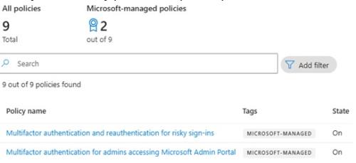 Conditional Access Policy List Conditional Access Policy List